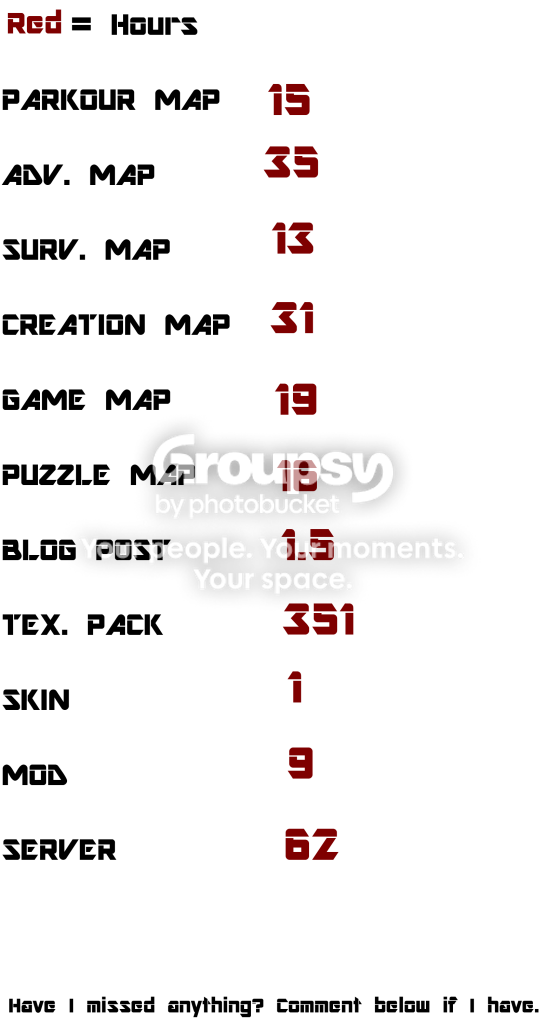 photo EFFORTGUIDE_zpsepng